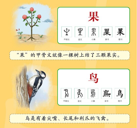 果字的象形字图片大全图片