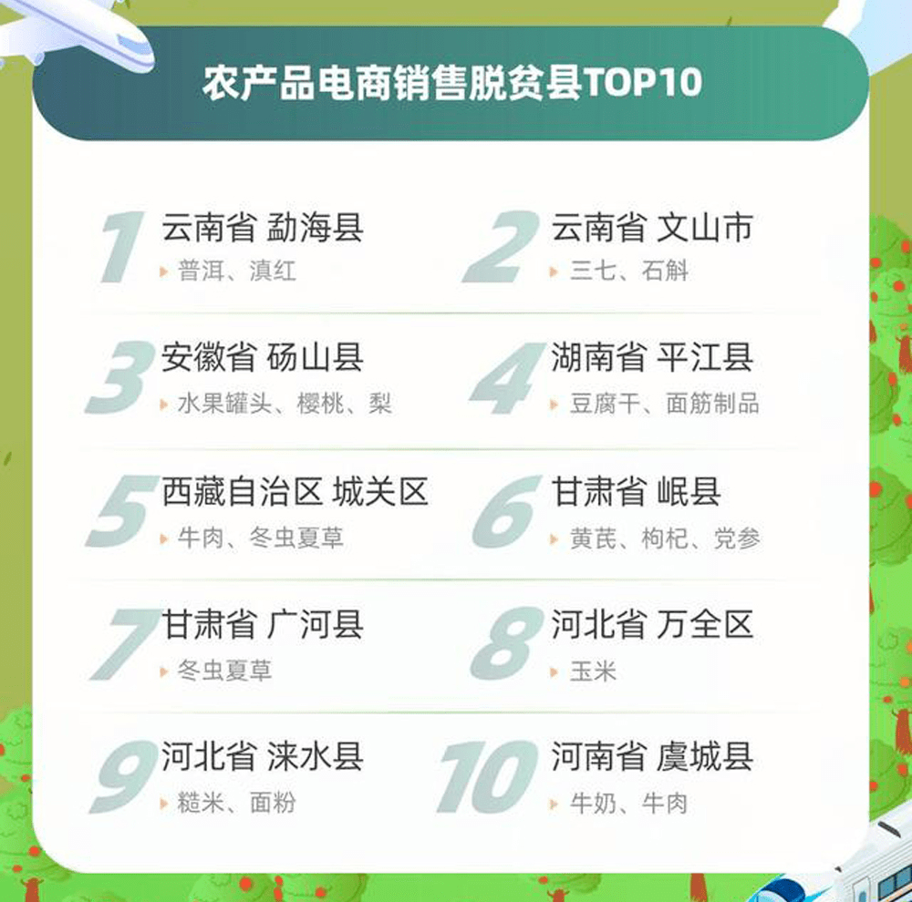 文山网站建设多少钱 来自搜狐网