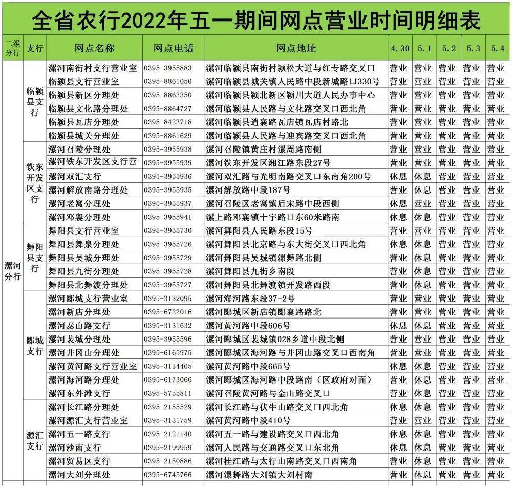 中国农业银行几点下班图片