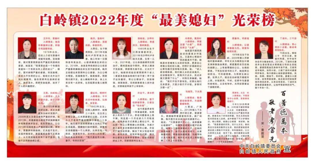 白岭镇以"敬老孝亲"为切入点,挖掘身边典型,组织开展"最美媳妇"评选