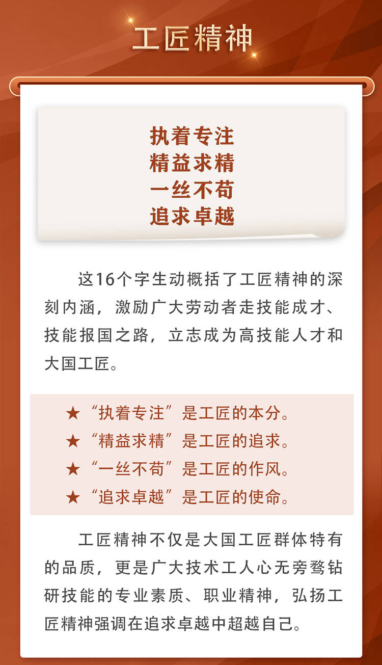 一图读懂劳模精神劳动精神工匠精神的深刻内涵和光辉历程