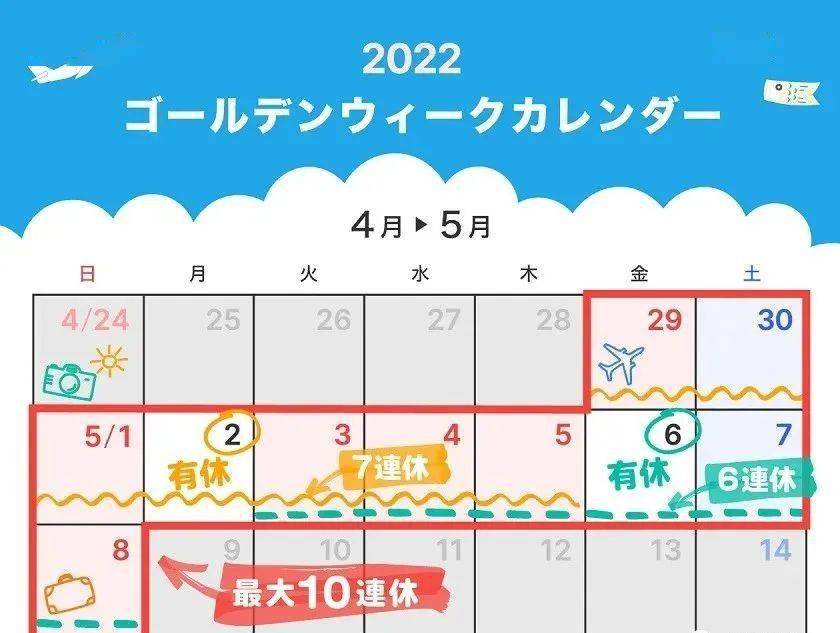 日本黄金周连休10天开始放飞有议员建议开放外国人旅游入境