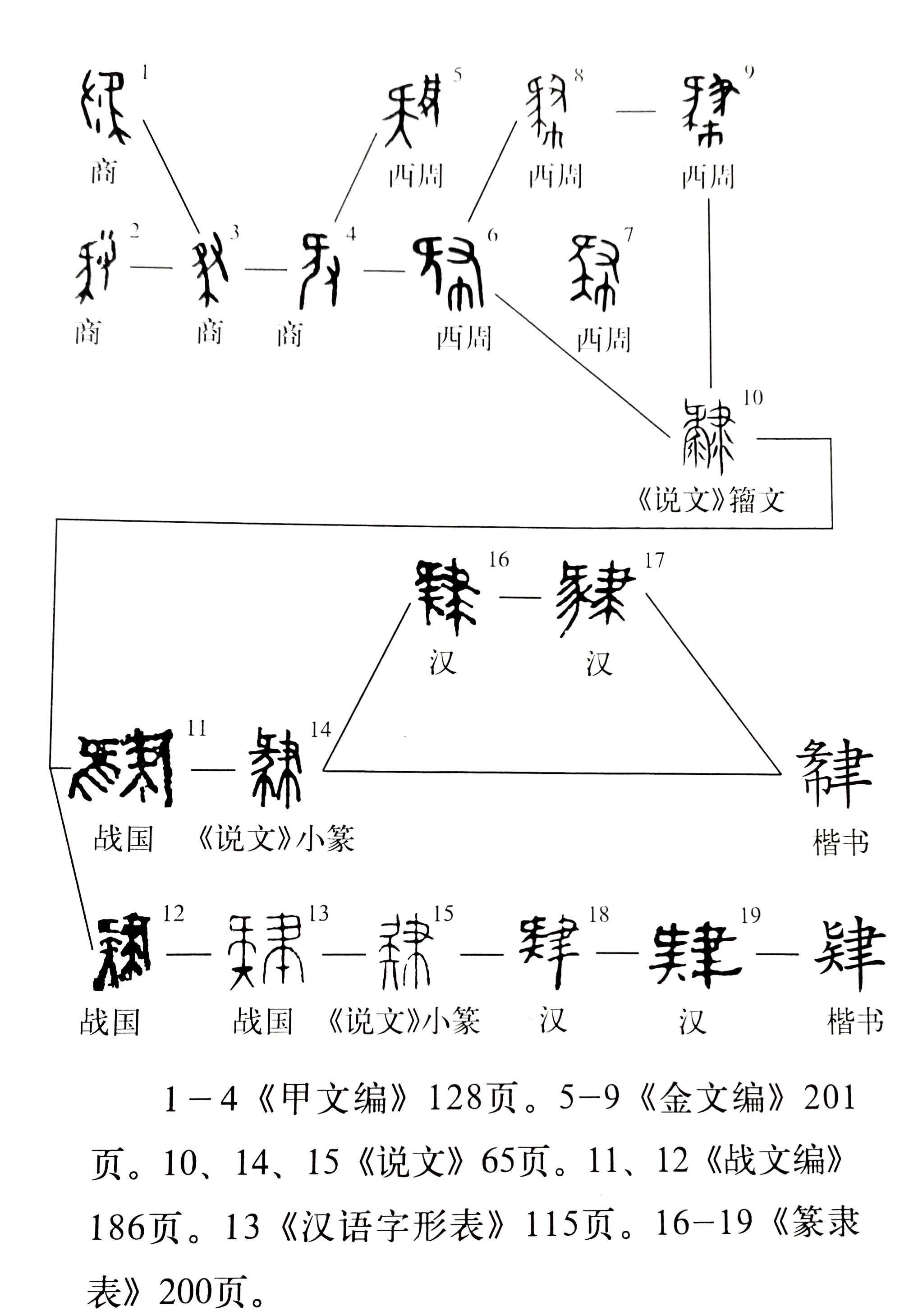 肄业古义是什么意思_肄业的意思和读音_肄业的意思