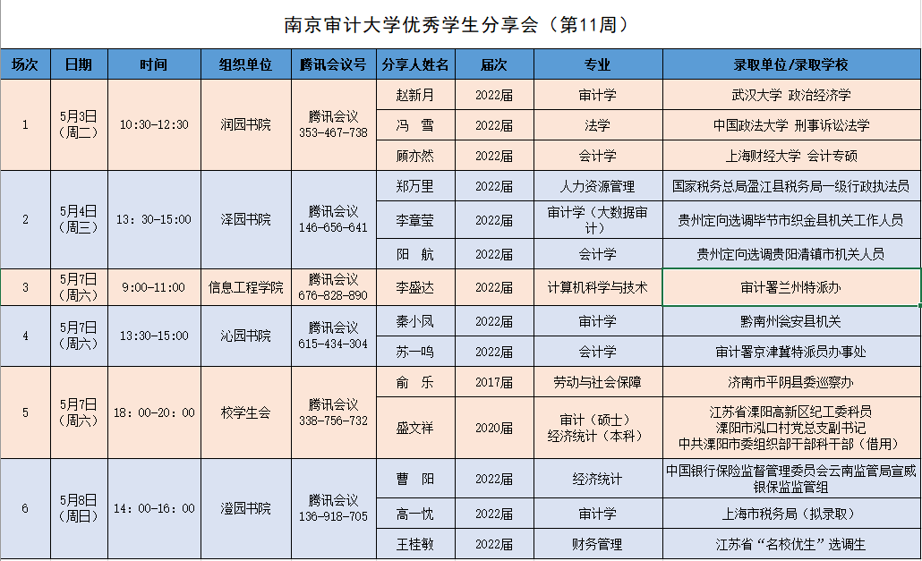 南京审计大学中澳班学位证书 来自搜狐网