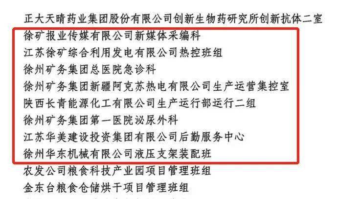 喜报！省属企业“优秀班组”和“优秀班组长”ta们榜上有名 液压汇