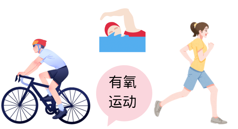 营养专家告诉你除了减脂,还需增肌_肌肉_运动_葡萄糖