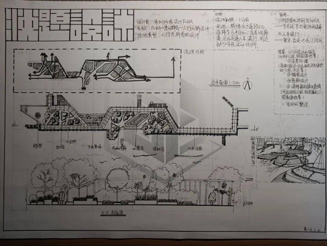 成果展示東聯景觀抄繪營中期成果大放送