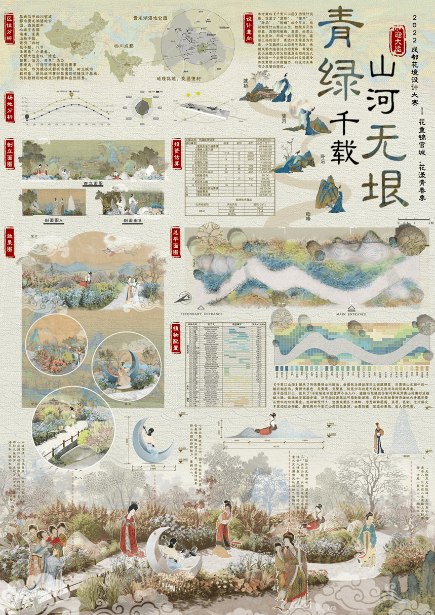 2022成都·大学生主题花境设计大赛结果公布 | 动态 – 欧米网