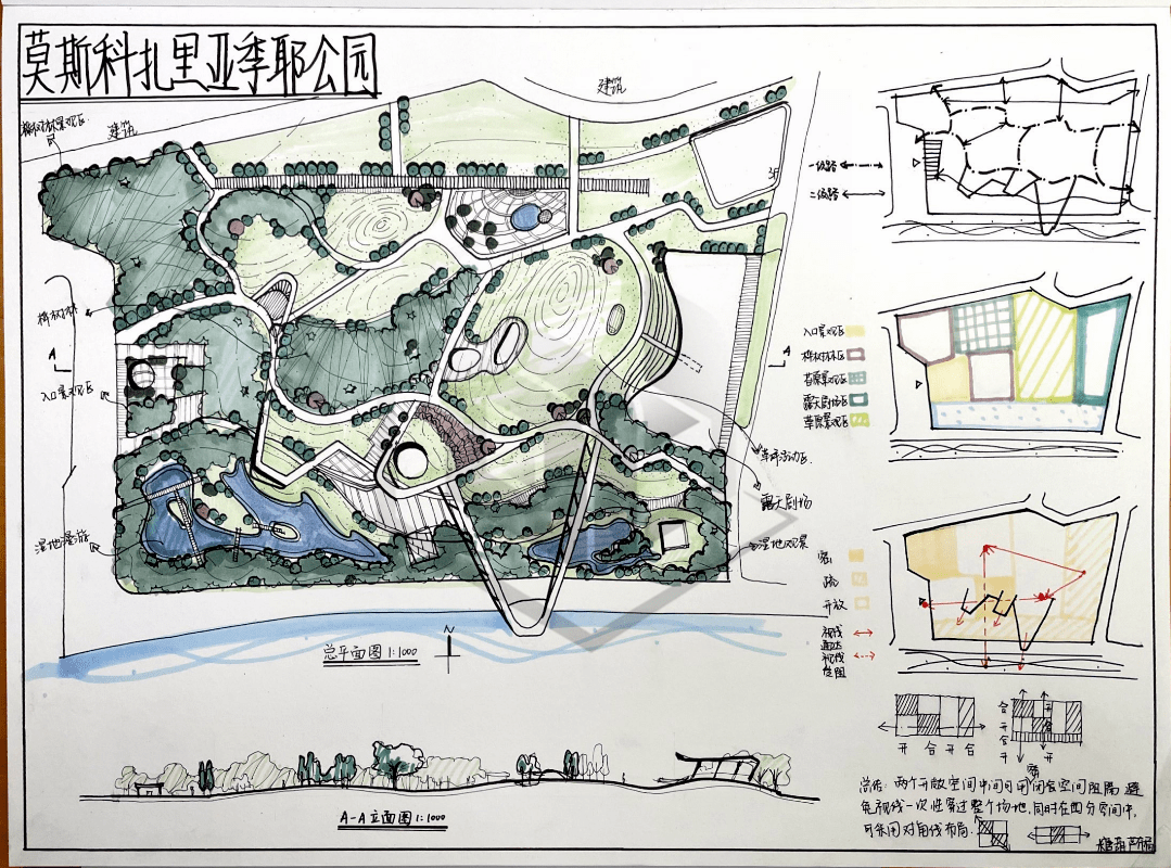 本次活動的抄繪案例包含了如城市廣場,濱水公園等各類常考用地類型