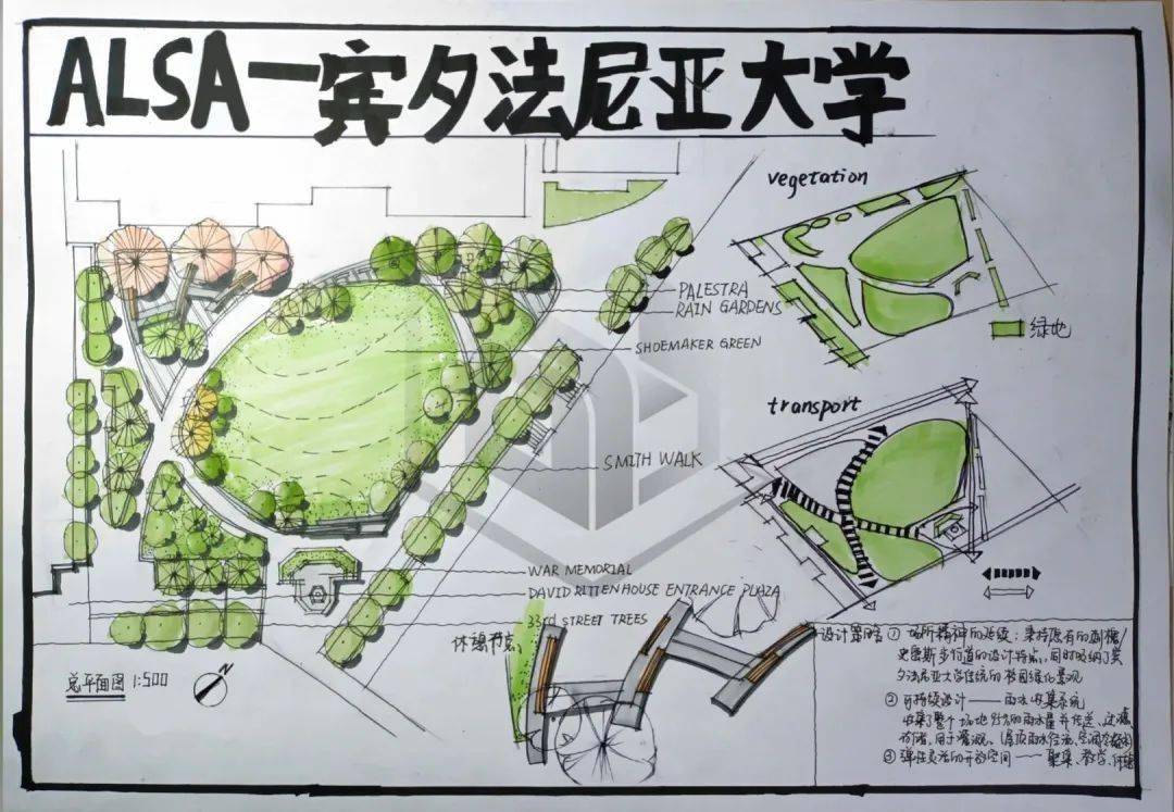 本次活動的抄繪案例包含了如城市廣場,濱水公園等各類常考用地類型