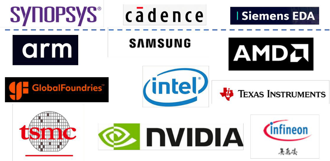 破防美国软实力执工业软件之剑走制造强国之路
