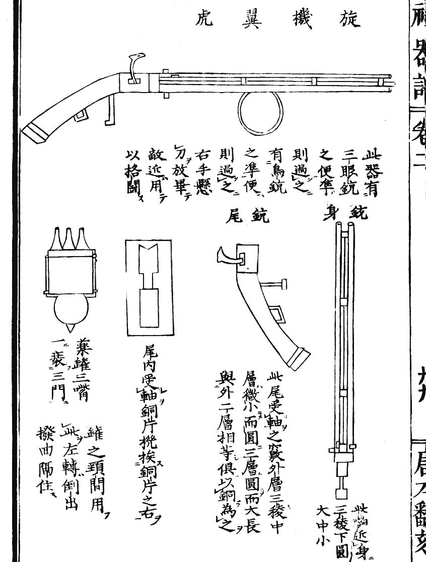 三眼铳原理图图片