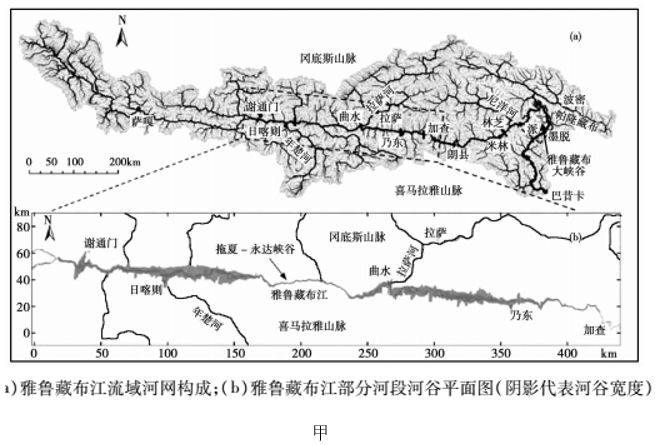 材料一:一般正常水系支流與主流交接關係應為順交,雅魯藏布江中游主要