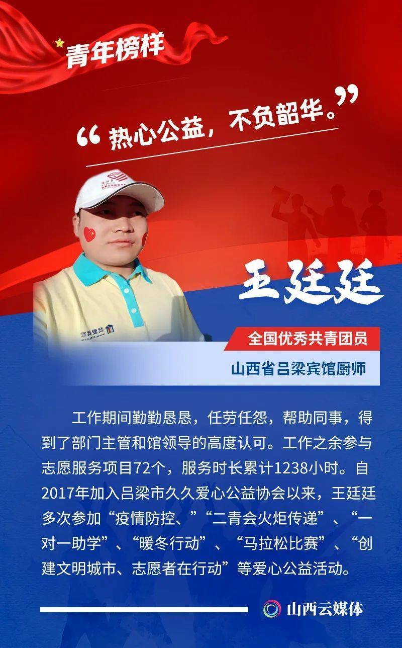 我们正青春海报青春锋芒榜样领航