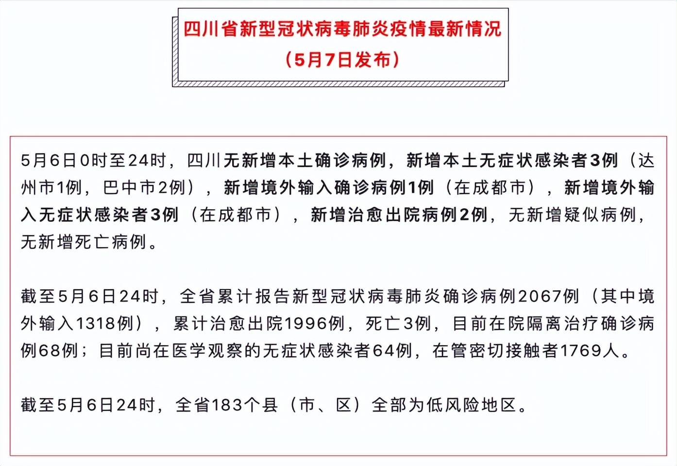 5月7日四川省新型冠状病毒肺炎疫情最新情况