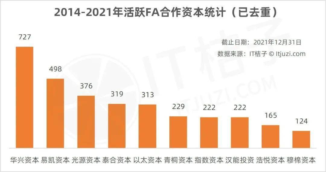 以太资本投资(以太资本联系方式)