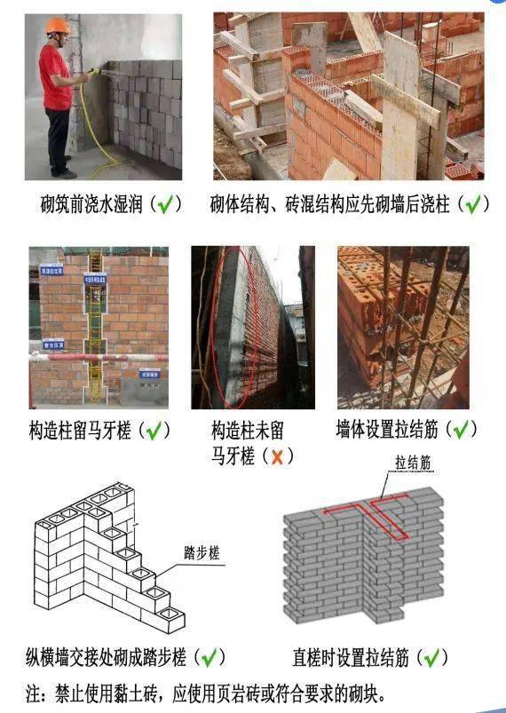 縱橫牆體同時砌,需要砌成踏步槎,伸入牆內要一米,先砌牆來後澆柱.