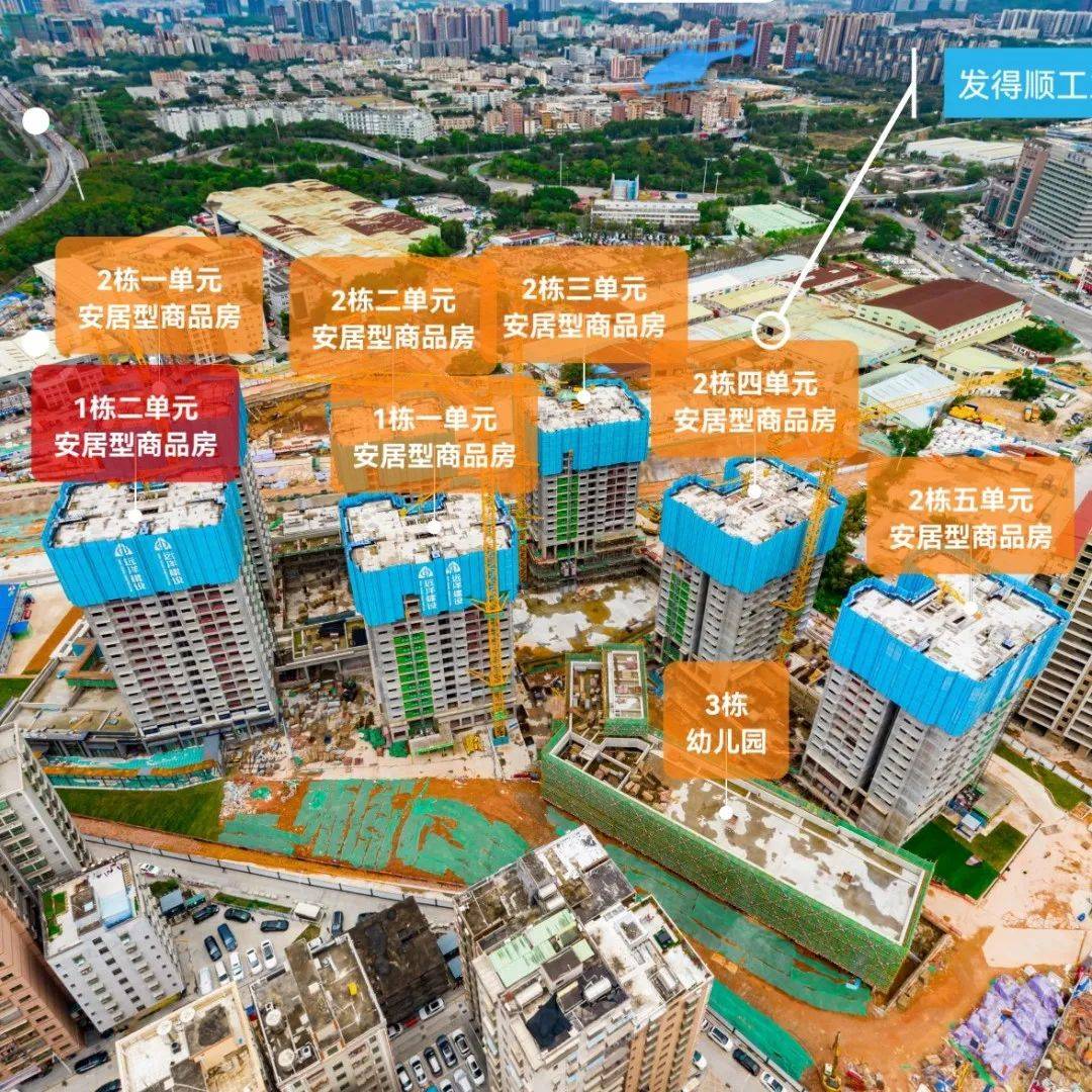 就在龙华!深圳又有安居房可以申购啦,均价27250元/平方米!_认购_住房_商品房