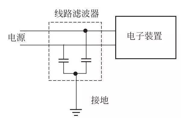 弱电机房接地做法图解图片