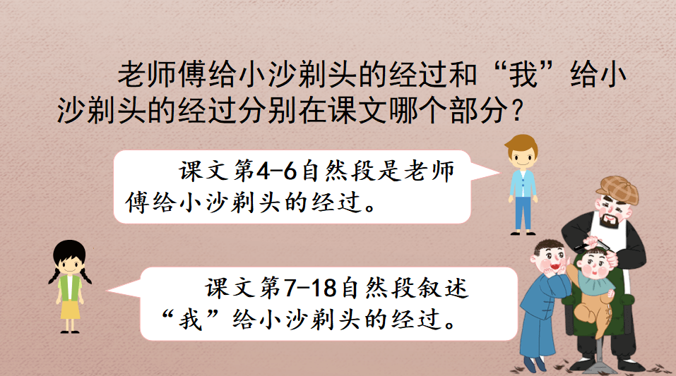 課件三年級語文下冊課文19剃頭大師