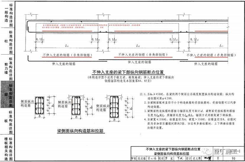 鋼筋工程全過程檢查驗收程序與要點附16g101圖集常用節點及構造做法