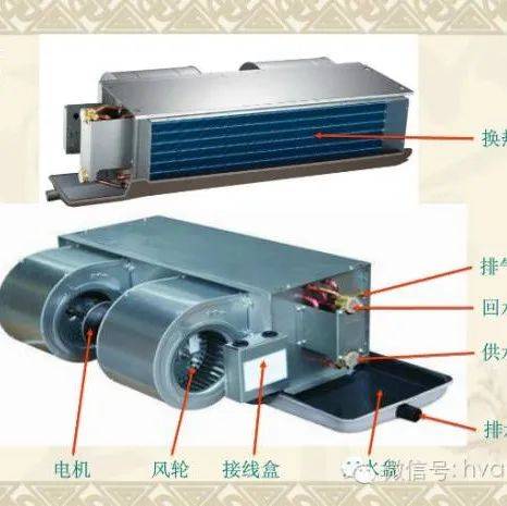 风机盘管的选型与注意事项_风量_供水_产品