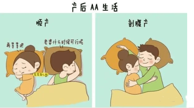 六,产后性生活不管是顺产还是剖腹产都会对产后夫妻生活有一定的影响