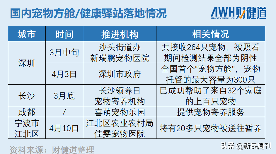 2021年1月,当时上海新增2例确诊病例时,黄浦区昭通路居民区被列为中