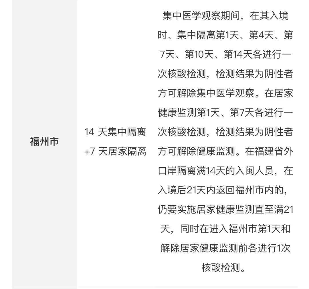 更新北京调整入境人员隔离时间1075月回国各地入境隔离政策汇总