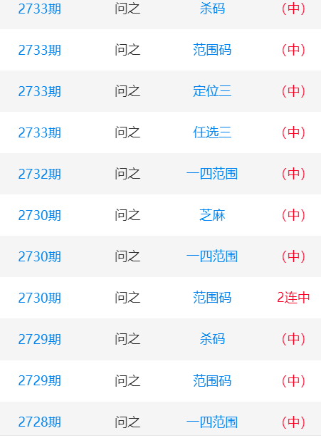 定位_信息_数据