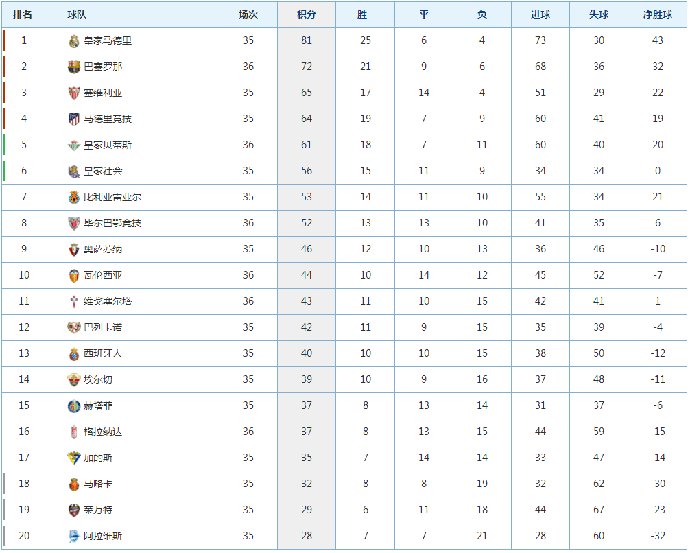 ס°÷˫ 3-1ʮ