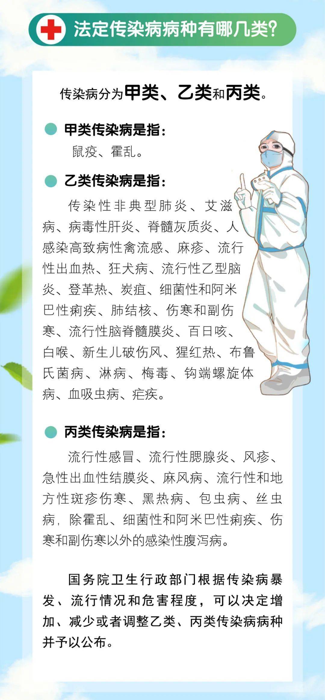 卫生健康法治宣传之《传染病防治法》