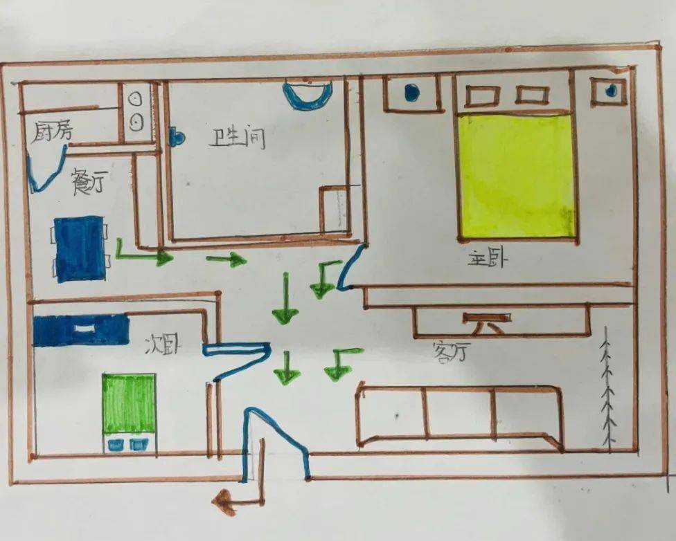 地震逃生简图图片