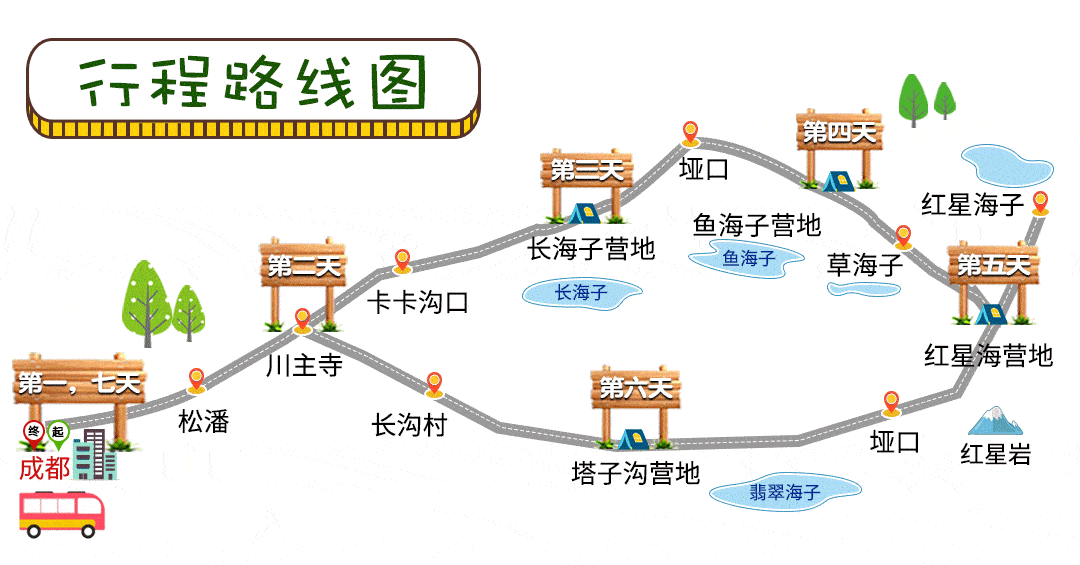 探寻新秘境追寻传说中的秘境七藏沟徒步7日之旅