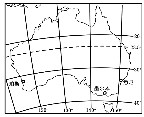 新西兰如何把中国的猕猴桃改造成贵10倍的奇异果?
