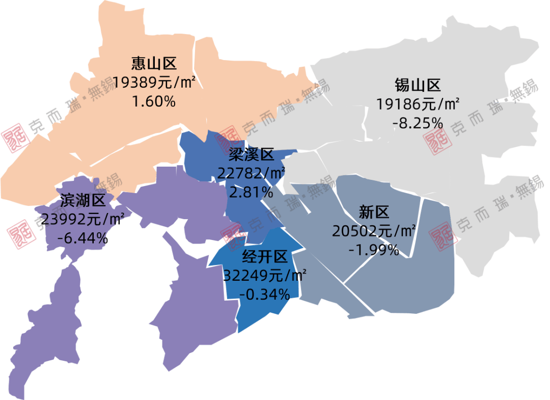 无锡房价分布图图片