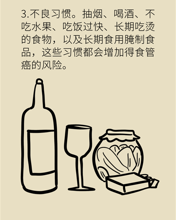 吃火鍋易得食道癌? 主要危險因素有三點_來源_科普_醫學漫畫