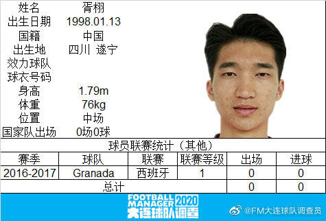博主:西班牙人历史第一位中国球员胥栩退役,年仅24岁_陕西_长安_竞技