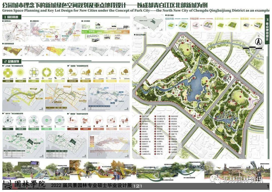 灵感日志丨北林园林学院2022届风景园林硕士毕业设计展六
