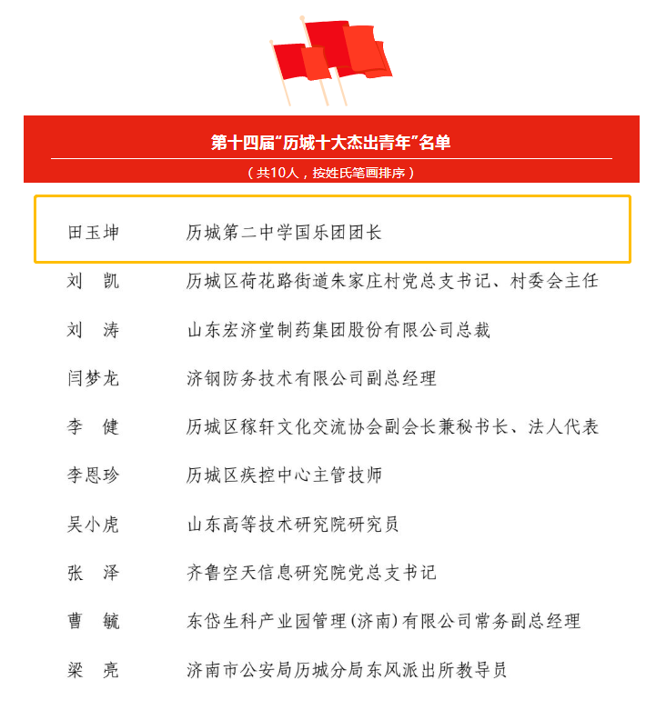 历城二中教师田玉坤获评"历城区十大杰出青年"_国乐团_教育_山东