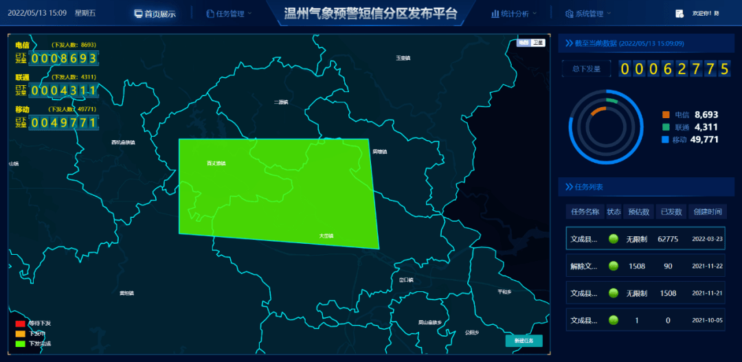 多渠道发布 "一键式"预警!