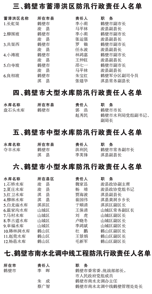 鹤壁办银行流水 来自搜狐网