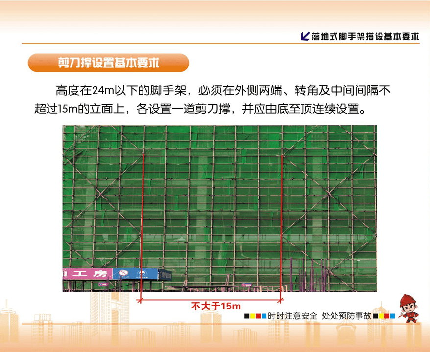 腳手架搭設的示例圖解外行都看懂了