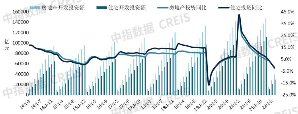 包含广州7月新房成交同比跌18%，有楼盘降价30万，二手房成交量连跌四个月，哪些信息值得关注？的词条-第2张图片-鲸幼网