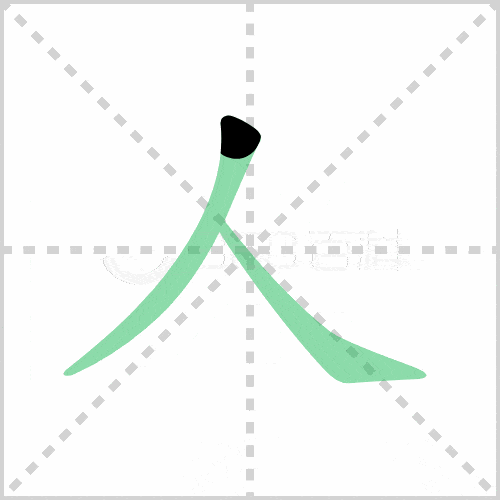 【小学语文】中国最难写的10个字_素材_位置_笔画