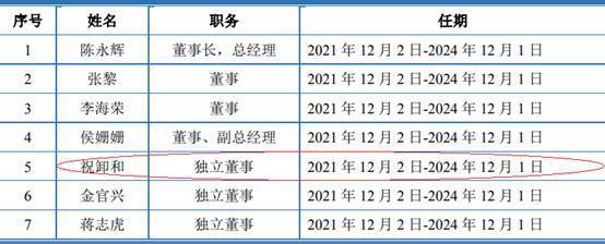 BB电子 BB电子网站 入口正特股份二冲IPO增势依旧 2020年归母净利不及16年(图13)