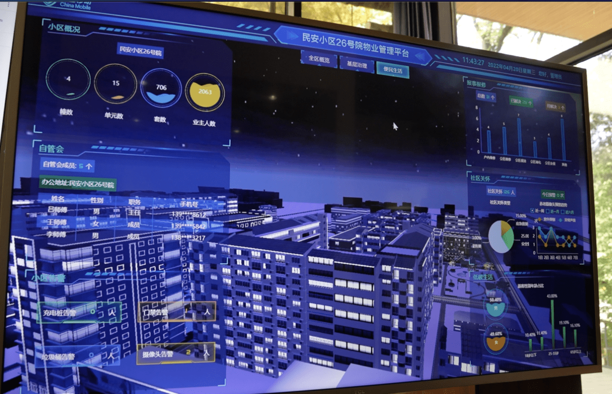 "数字化社区"助推北京打造全球数字经济标杆城市_小区_北新桥街道