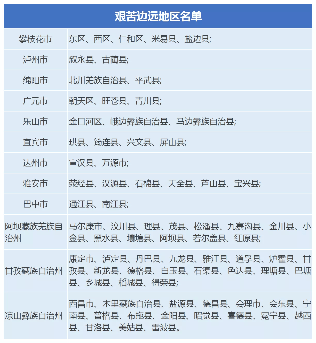 屏山新房楼盘：打造未来新居的选择