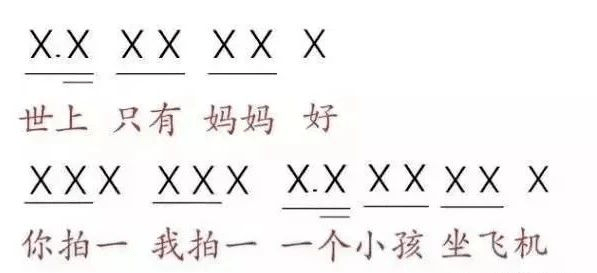 有趣的钢琴节奏训练快速入门从初级到高级通通搞定