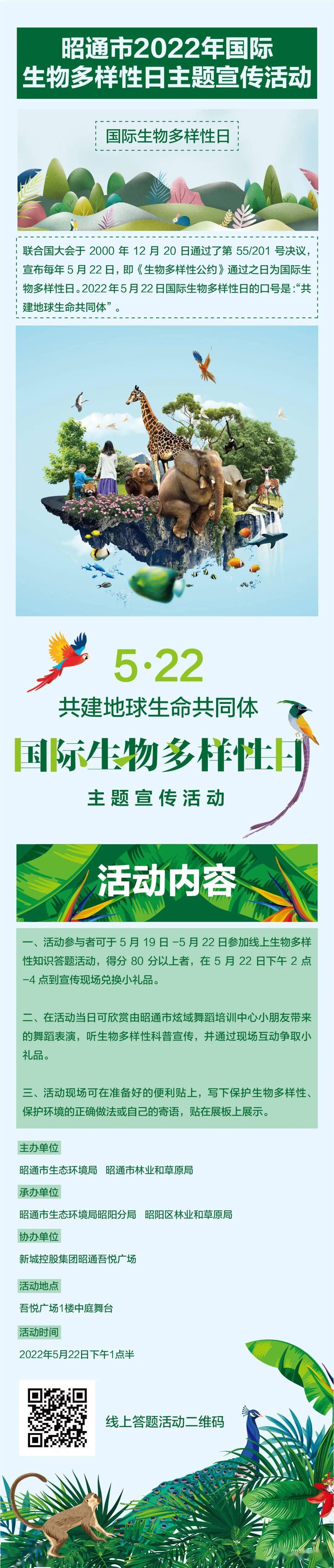 【扫码参与】昭通市2022年国际生物多样性日主题宣传活动_林业_草原